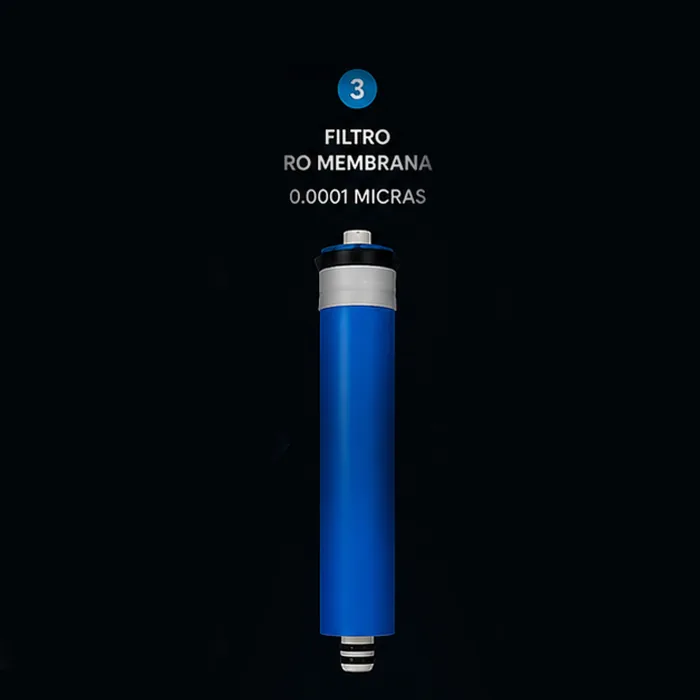 Tercera capa del cartucho